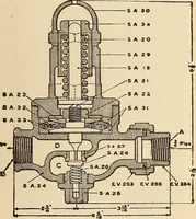 Picture 287 of 352 from Modern locomotive engineering, with questions and answers .. (1913), leaf 684