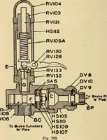 Picture 289 of 352 from Modern locomotive engineering, with questions and answers .. (1913), leaf 687