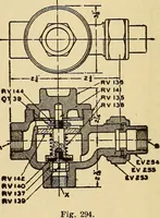 Picture 291 of 352 from Modern locomotive engineering, with questions and answers .. (1913), leaf 689