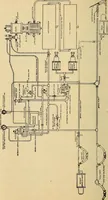Picture 292 of 352 from Modern locomotive engineering, with questions and answers .. (1913), leaf 701