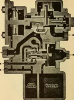 Picture 295 of 352 from Modern locomotive engineering, with questions and answers .. (1913), leaf 705
