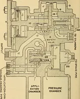 Picture 296 of 352 from Modern locomotive engineering, with questions and answers .. (1913), leaf 707