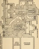 Picture 297 of 352 from Modern locomotive engineering, with questions and answers .. (1913), leaf 708