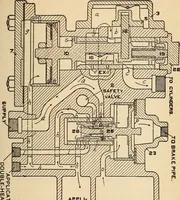 Picture 299 of 352 from Modern locomotive engineering, with questions and answers .. (1913), leaf 716