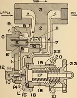 Picture 312 of 352 from Modern locomotive engineering, with questions and answers .. (1913), leaf 742