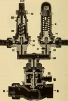 An illustration from Modern locomotive engineering, with questions and answers .. (1913)