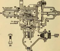 Picture 317 of 352 from Modern locomotive engineering, with questions and answers .. (1913), leaf 757
