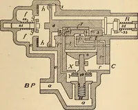 Picture 318 of 352 from Modern locomotive engineering, with questions and answers .. (1913), leaf 762