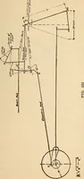 An illustration from Modern locomotive engineering, with questions and answers .. (1913)
