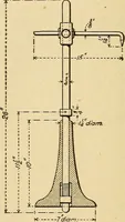 Picture 323 of 352 from Modern locomotive engineering, with questions and answers .. (1913), leaf 789