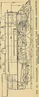 Picture 326 of 352 from Modern locomotive engineering, with questions and answers .. (1913), leaf 793