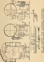 Picture 327 of 352 from Modern locomotive engineering, with questions and answers .. (1913), leaf 794