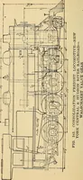 Picture 328 of 352 from Modern locomotive engineering, with questions and answers .. (1913), leaf 797