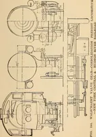 Picture 329 of 352 from Modern locomotive engineering, with questions and answers .. (1913), leaf 798