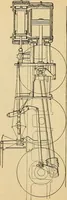 An illustration from Modern locomotive engineering, with questions and answers .. (1913)