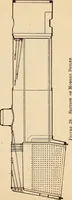 Picture 25 of 352 from Modern locomotive engineering, with questions and answers .. (1913), leaf 86