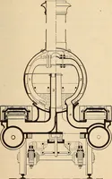 Picture 27 of 352 from Modern locomotive engineering, with questions and answers .. (1913), leaf 92