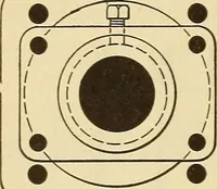 Picture 33 of 352 from Modern locomotive engineering, with questions and answers .. (1913), leaf 99