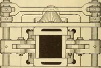 Picture 35 of 352 from Modern locomotive engineering, with questions and answers .. (1913), leaf 99