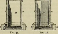 An illustration from Modern magic. : A practical treatise on the art of conjuring. (1885)
