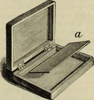 An illustration from Modern magic. : A practical treatise on the art of conjuring. (1885)