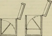 An illustration from Modern magic. : A practical treatise on the art of conjuring. (1885)