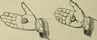 An illustration from Modern magic. : A practical treatise on the art of conjuring. (1885)
