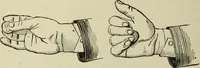 An illustration from Modern magic. : A practical treatise on the art of conjuring. (1885)