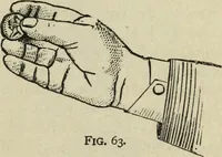 An illustration from Modern magic. : A practical treatise on the art of conjuring. (1885)