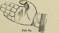 An illustration from Modern magic. : A practical treatise on the art of conjuring. (1885)