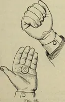 An illustration from Modern magic. : A practical treatise on the art of conjuring. (1885)