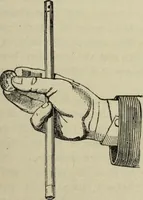 An illustration from Modern magic. : A practical treatise on the art of conjuring. (1885)