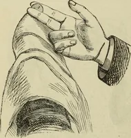 An illustration from Modern magic. : A practical treatise on the art of conjuring. (1885)