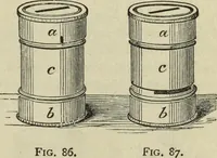 An illustration from Modern magic. : A practical treatise on the art of conjuring. (1885)