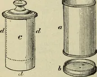 An illustration from Modern magic. : A practical treatise on the art of conjuring. (1885)