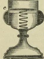 An illustration from Modern magic. : A practical treatise on the art of conjuring. (1885)