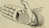 An illustration from Modern magic. : A practical treatise on the art of conjuring. (1885)