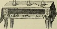 An illustration from Modern magic. : A practical treatise on the art of conjuring. (1885)