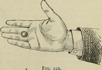 An illustration from Modern magic. : A practical treatise on the art of conjuring. (1885)