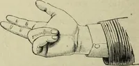 An illustration from Modern magic. : A practical treatise on the art of conjuring. (1885)