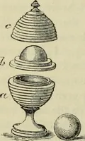 An illustration from Modern magic. : A practical treatise on the art of conjuring. (1885)