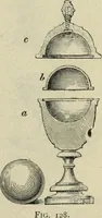 An illustration from Modern magic. : A practical treatise on the art of conjuring. (1885)