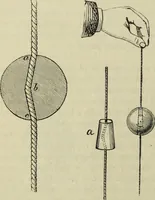 An illustration from Modern magic. : A practical treatise on the art of conjuring. (1885)