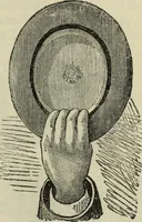 An illustration from Modern magic. : A practical treatise on the art of conjuring. (1885)