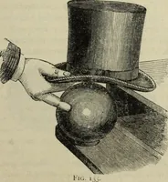 An illustration from Modern magic. : A practical treatise on the art of conjuring. (1885)