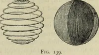 An illustration from Modern magic. : A practical treatise on the art of conjuring. (1885)