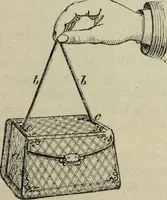 An illustration from Modern magic. : A practical treatise on the art of conjuring. (1885)