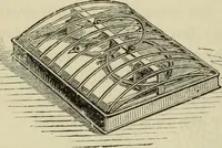 An illustration from Modern magic. : A practical treatise on the art of conjuring. (1885)