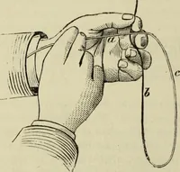 An illustration from Modern magic. : A practical treatise on the art of conjuring. (1885)