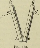 An illustration from Modern magic. : A practical treatise on the art of conjuring. (1885)